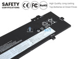 52.5Wh Battery for Lenovo L21L4P72 15.44V 4 Cells